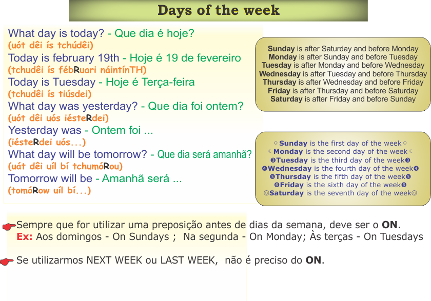days of the week vocab 2